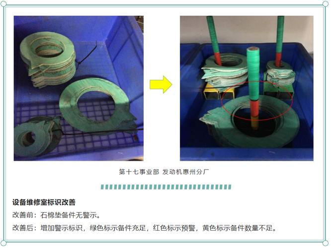 比亚迪工厂车间5s管理改善前后对比