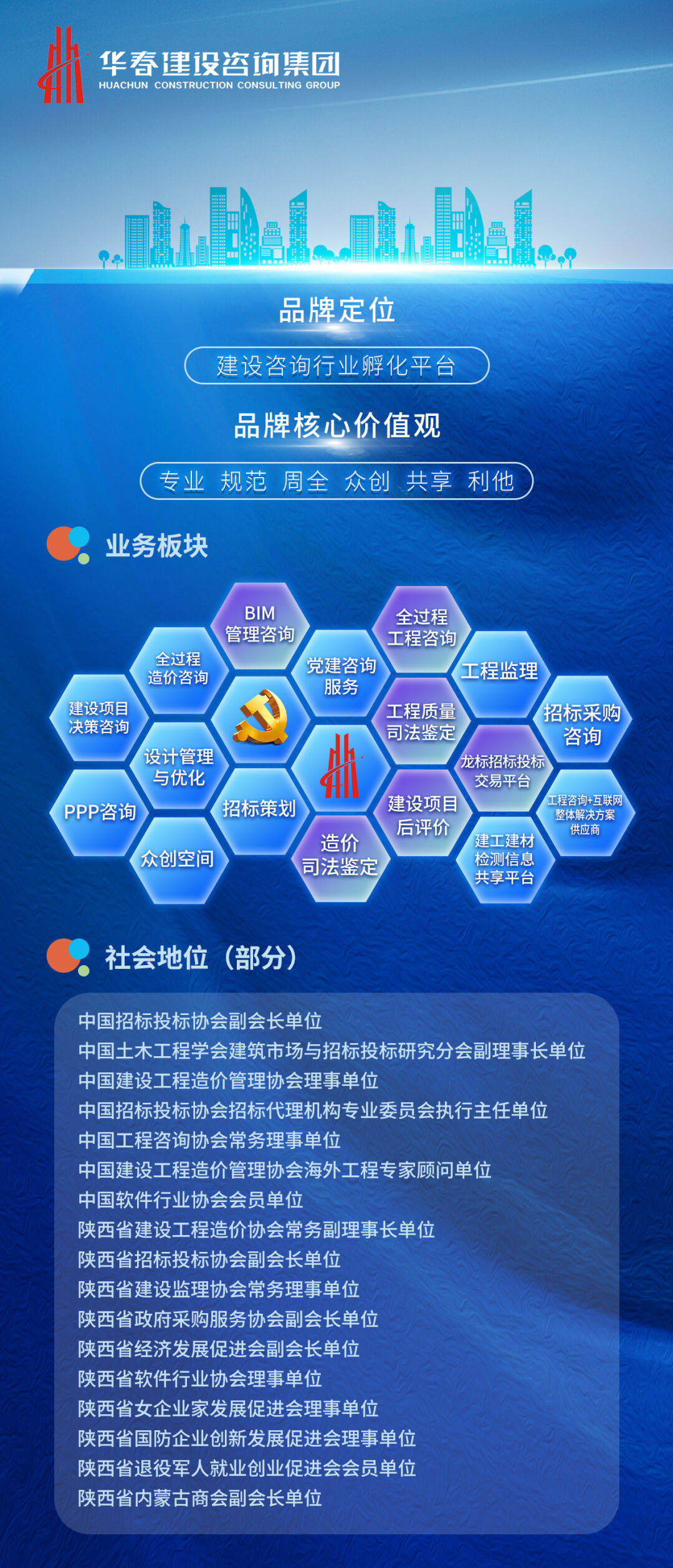 荣誉丨华春监理项目获评"2023年度河北省结构优质工程"奖
